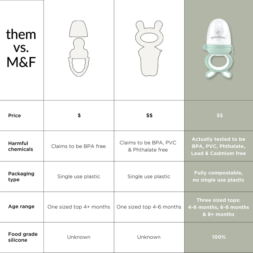 Forage Baby Food Feeder